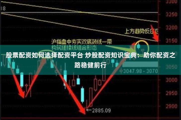 股票配资如何选择配资平台 炒股配资知识宝典:助你配资之路稳健前行