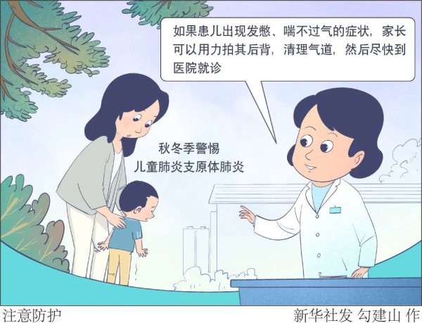 黄金期货配资软件 支原体肺炎是否会引发“白肺”？专家解读