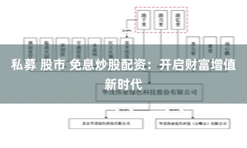 私募 股市 免息炒股配资：开启财富增值新时代