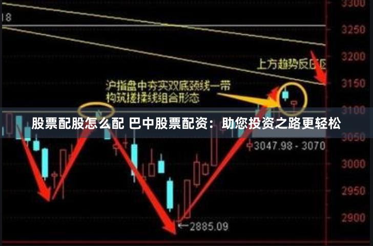 股票配股怎么配 巴中股票配资：助您投资之路更轻松