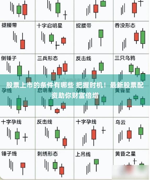 股票上市的条件有哪些 把握时机!最新股票配资助你财富倍增