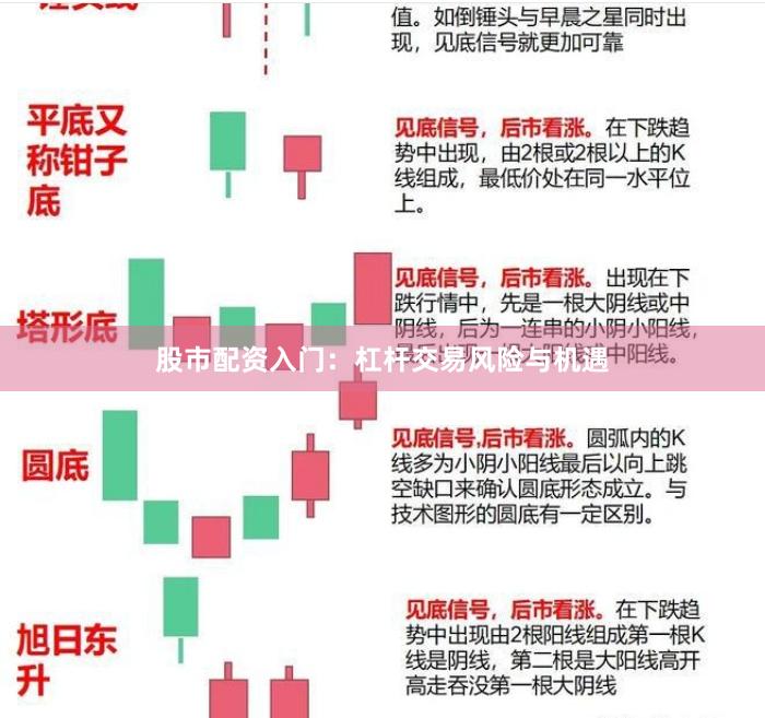 股市配资入门：杠杆交易风险与机遇
