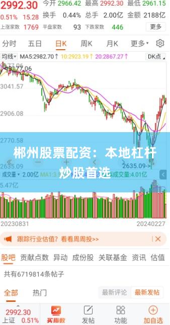 郴州股票配资：本地杠杆炒股首选