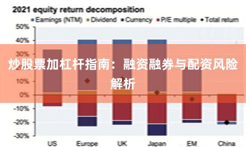 炒股票加杠杆指南：融资融券与配资风险解析