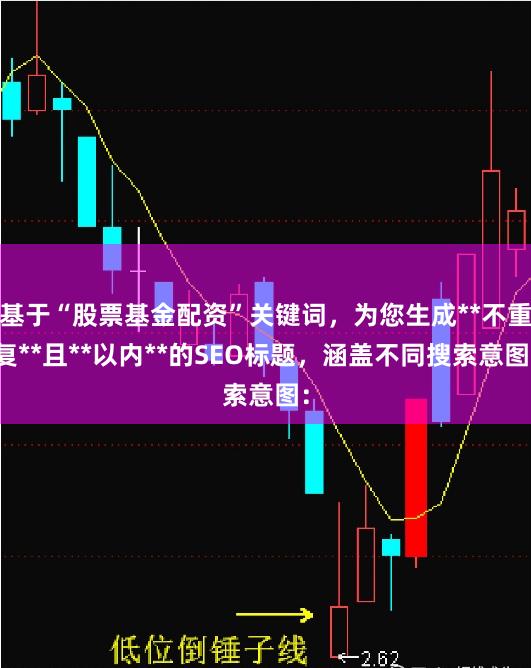 基于“股票基金配资”关键词,为您生成**不重复**且**以内**的SEO标题,涵盖不同搜索意图: