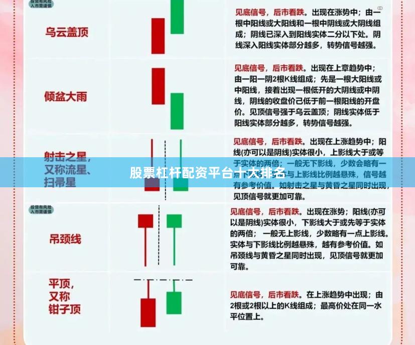 股票杠杆配资平台十大排名